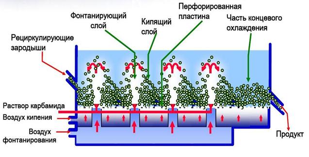 Описание: W:\X-files\Документы\КНИГА\Рисунки\471.jpg