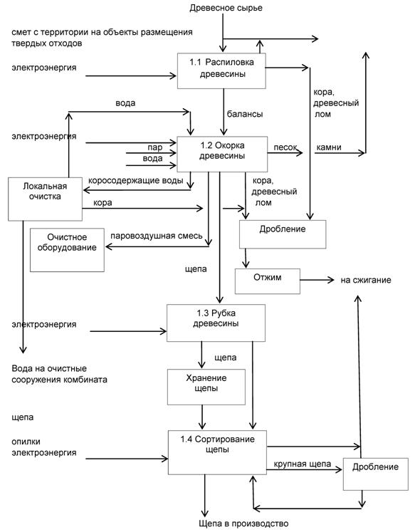 НДТ 01 #Картинки_Page_12