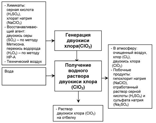 НДТ 01 #Картинки_Page_14