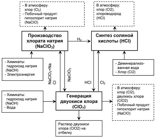 НДТ 01 #Картинки_Page_15