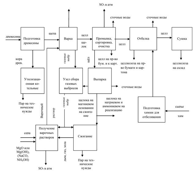 НДТ 01 #Картинки_Page_19