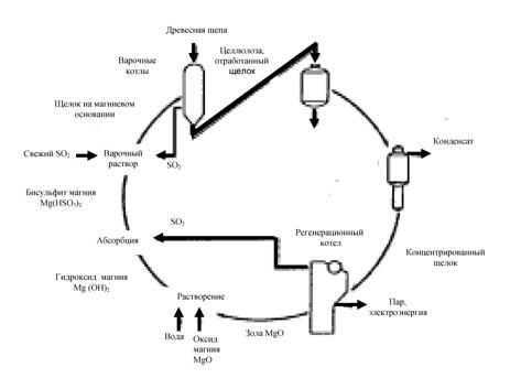 НДТ 01 #Картинки_Page_20