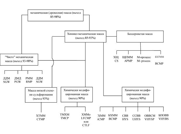 НДТ 01 #Картинки_Page_22