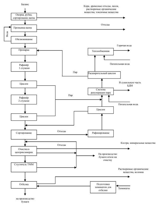 НДТ 01 #Картинки_Page_25