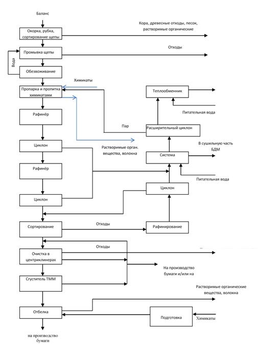 НДТ 01 #Картинки_Page_26
