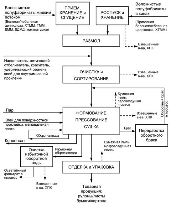 НДТ 01 #Картинки_Page_27