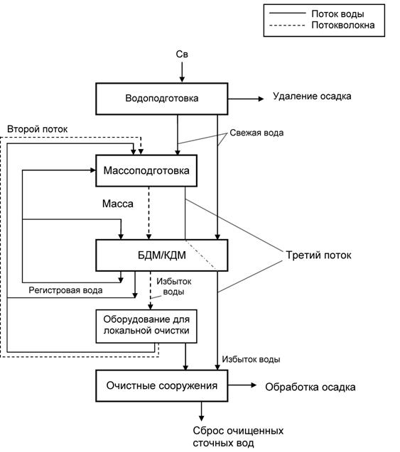 НДТ 01 #Картинки_Page_29