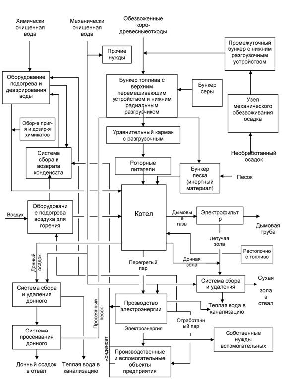 НДТ 01 #Картинки_Page_32