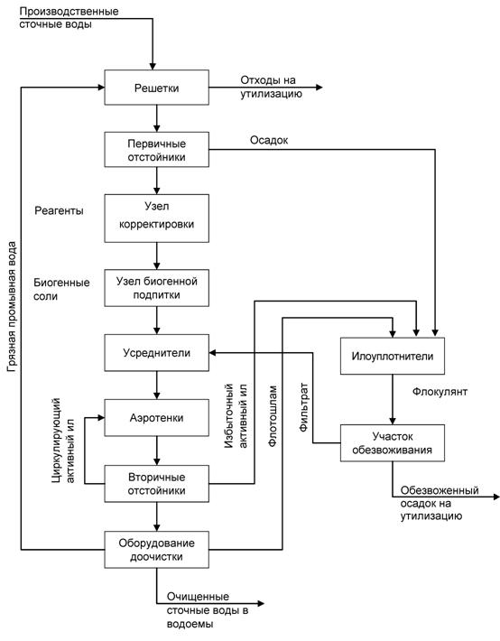 НДТ 01 #Картинки_Page_40