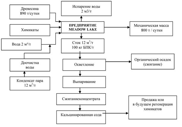 НДТ 01 #Картинки_Page_41