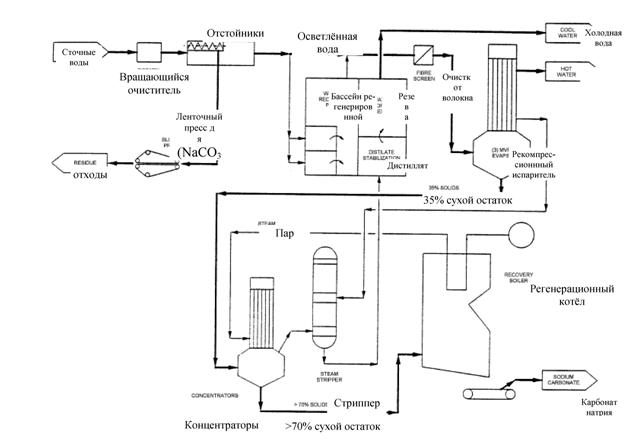 НДТ 01 #Картинки_Page_42